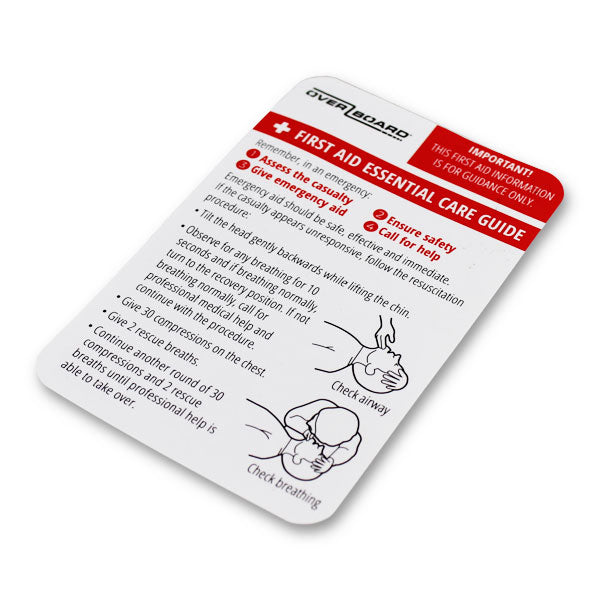 WATERPROOF CARE GUIDE