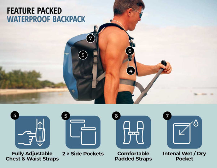 OverBoard Classic Explorer Waterproof Backpack - 30 Litres